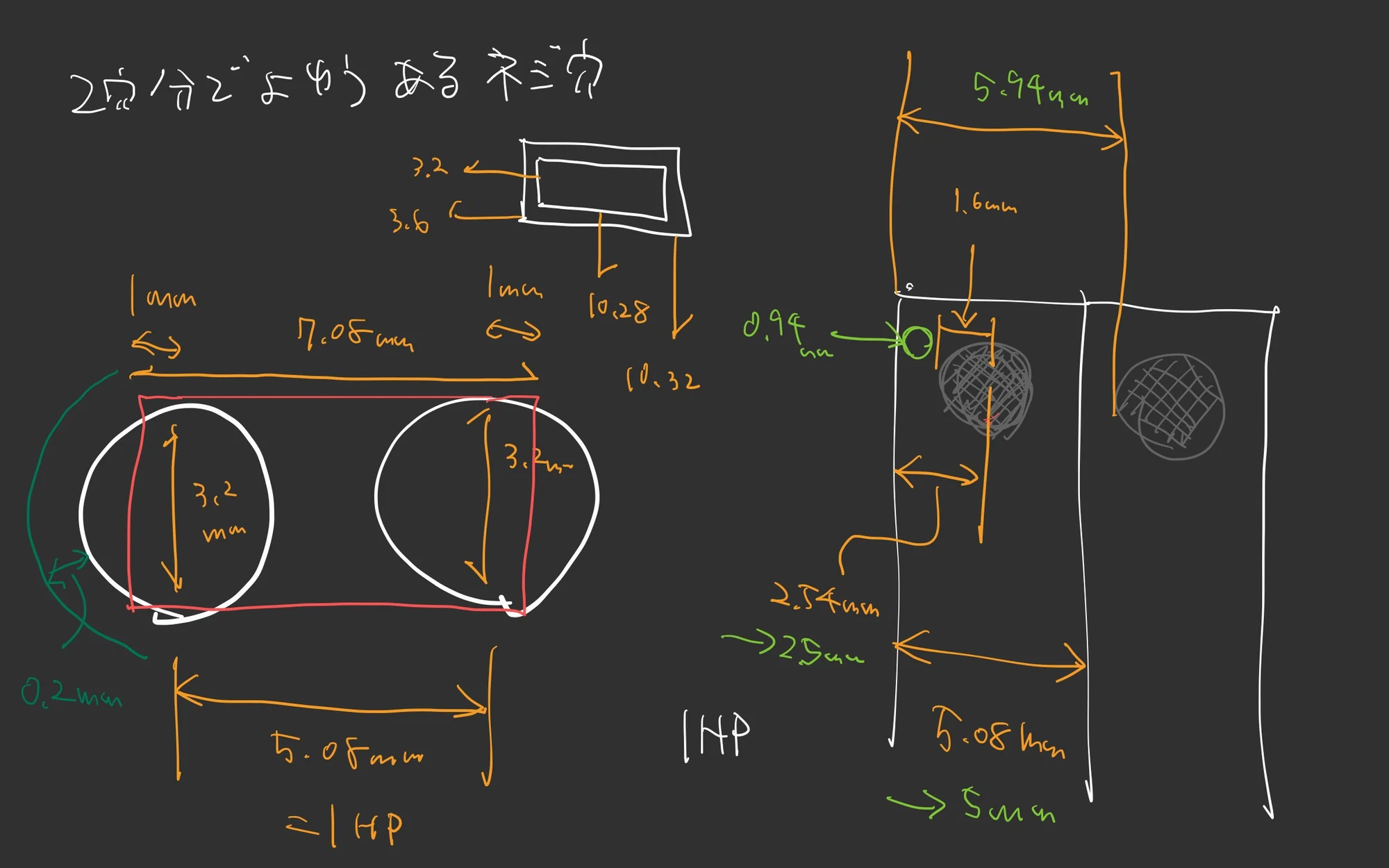 設計メモ1