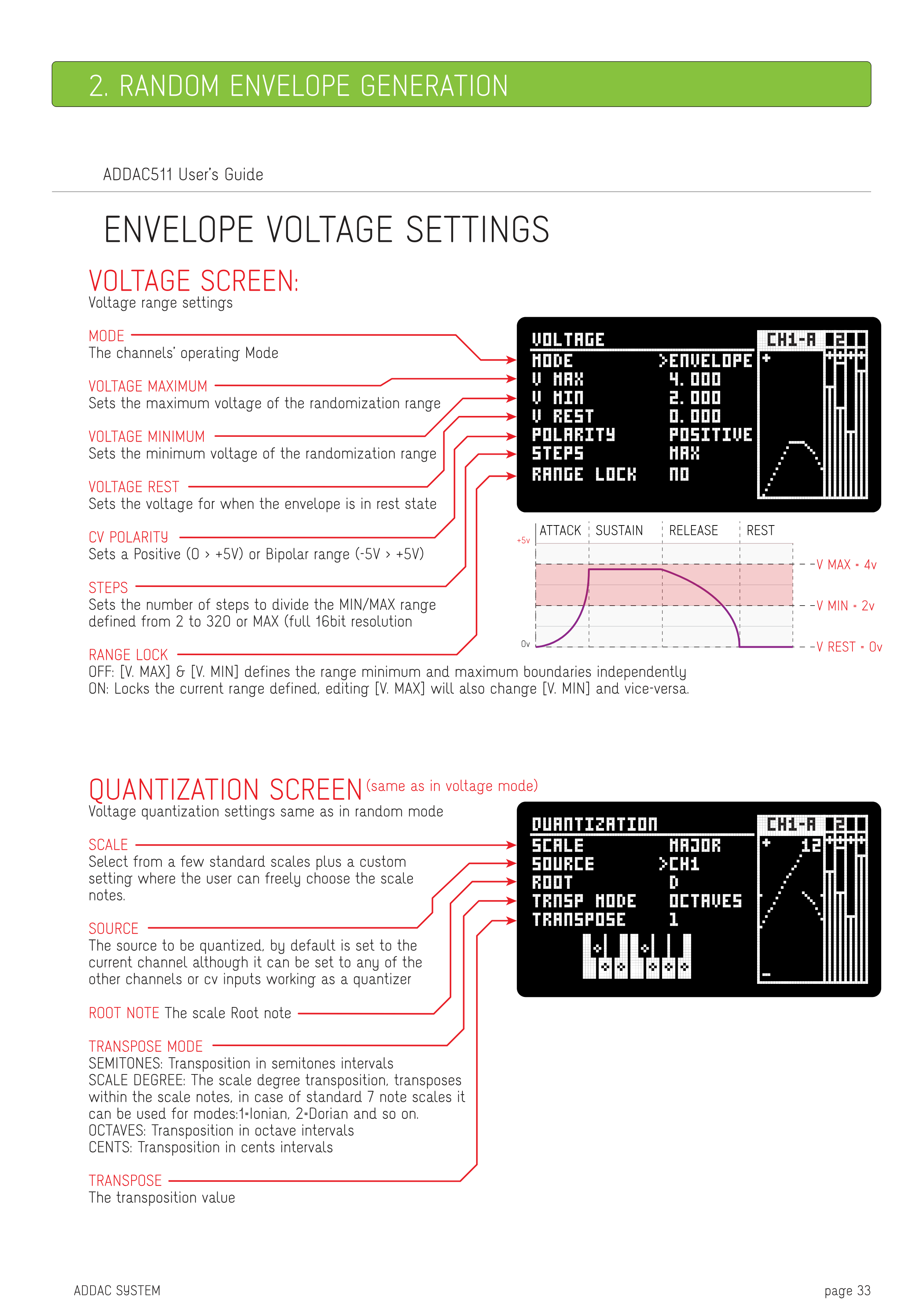 Page 33: Page 33