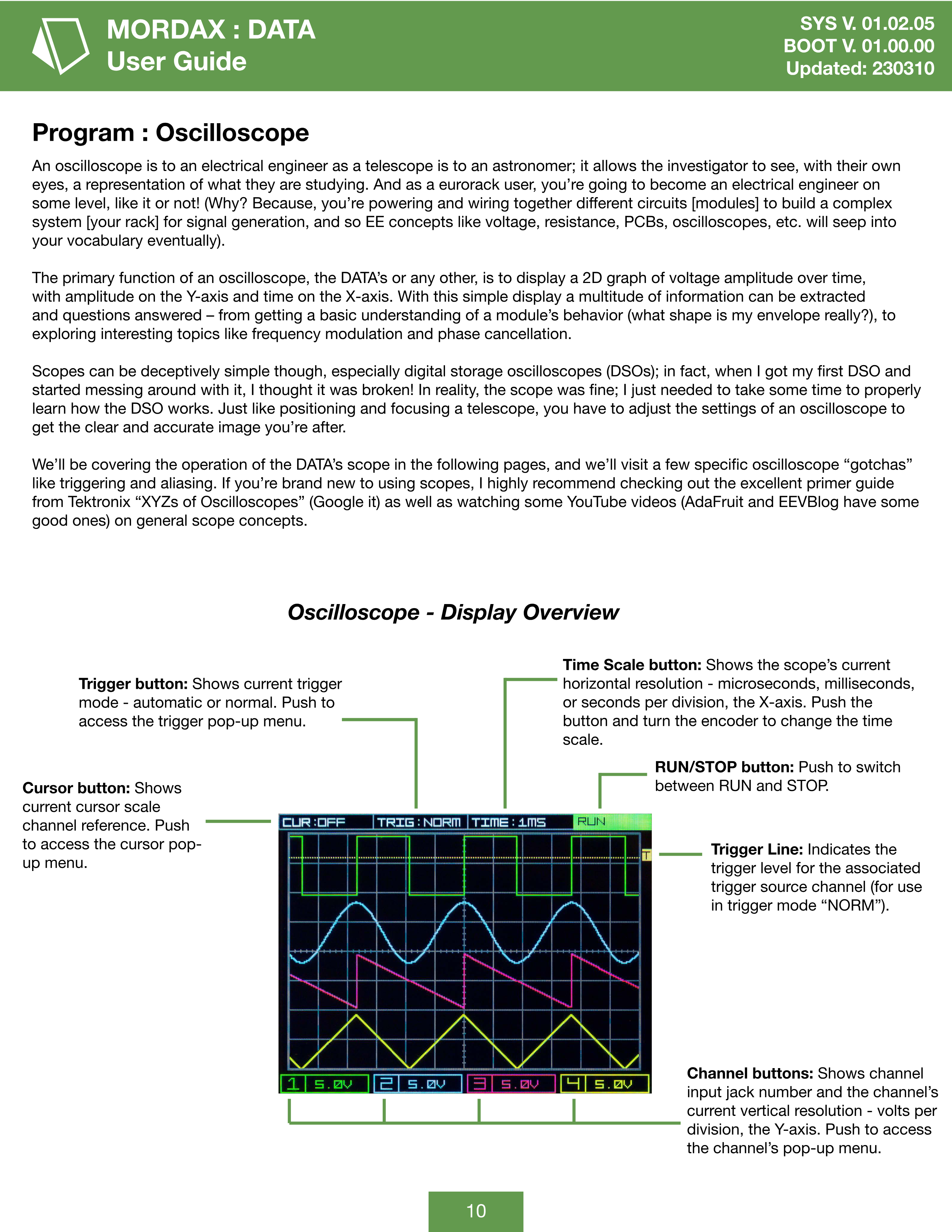 Page 10: Page 10
