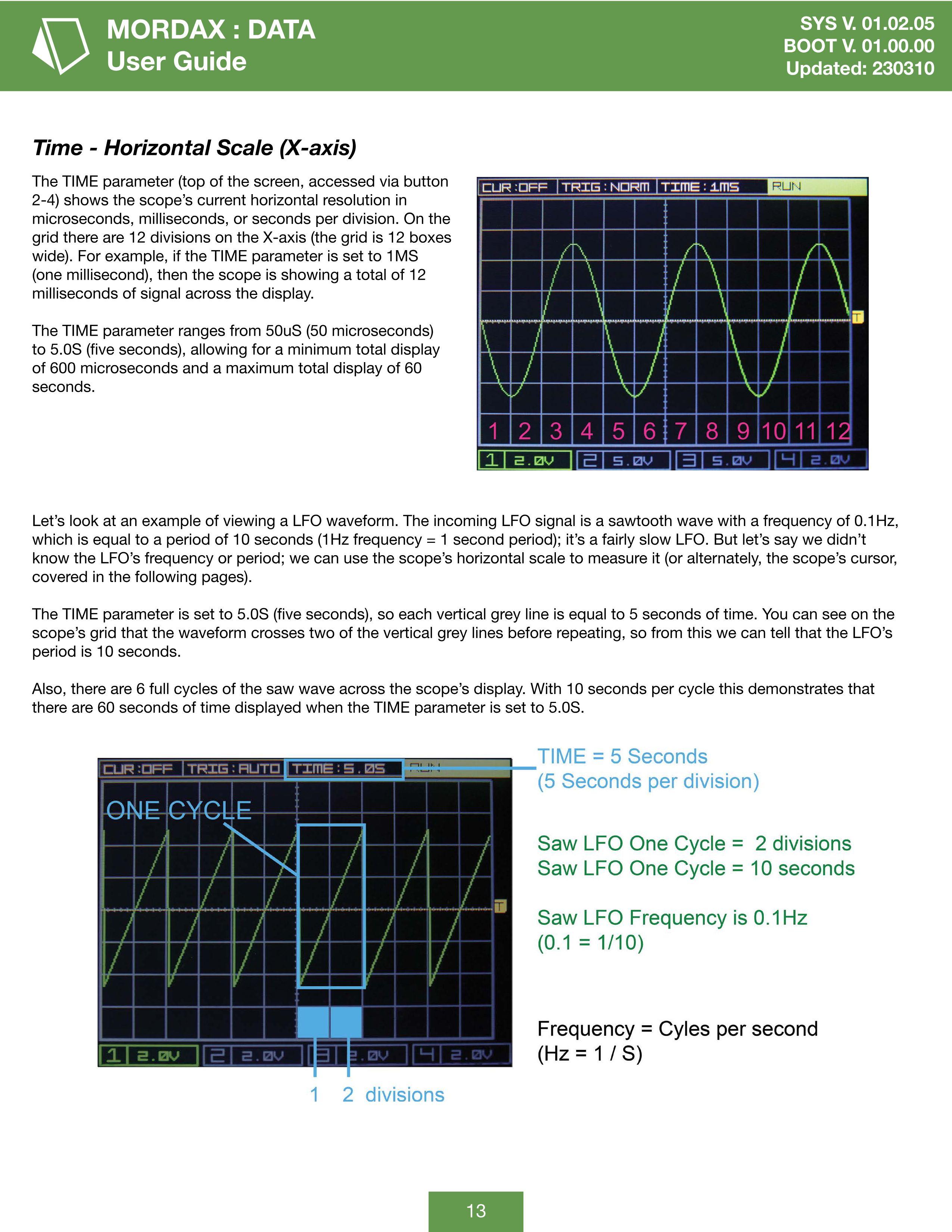 Page 13: Page 13