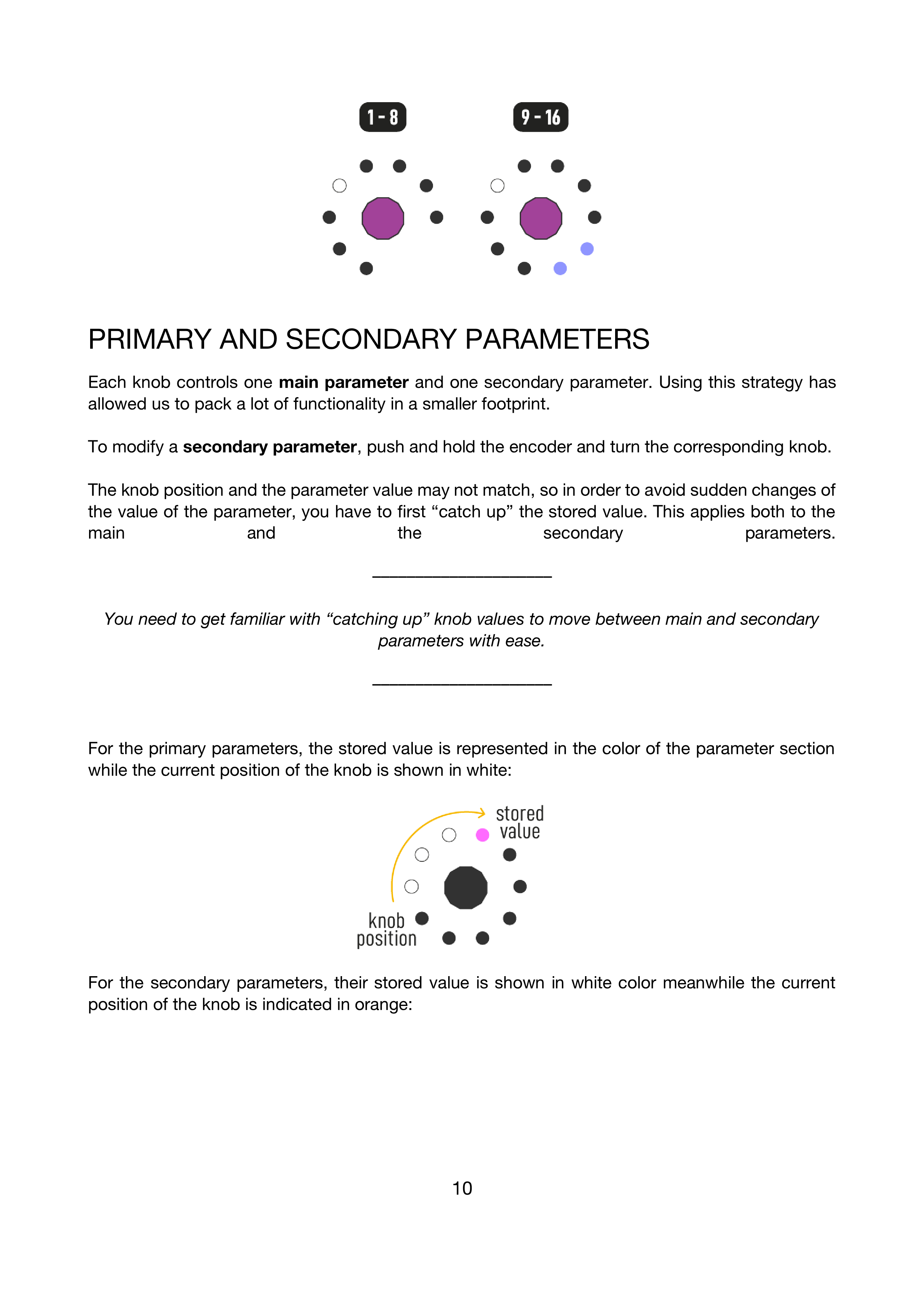 Page 10: Page 10