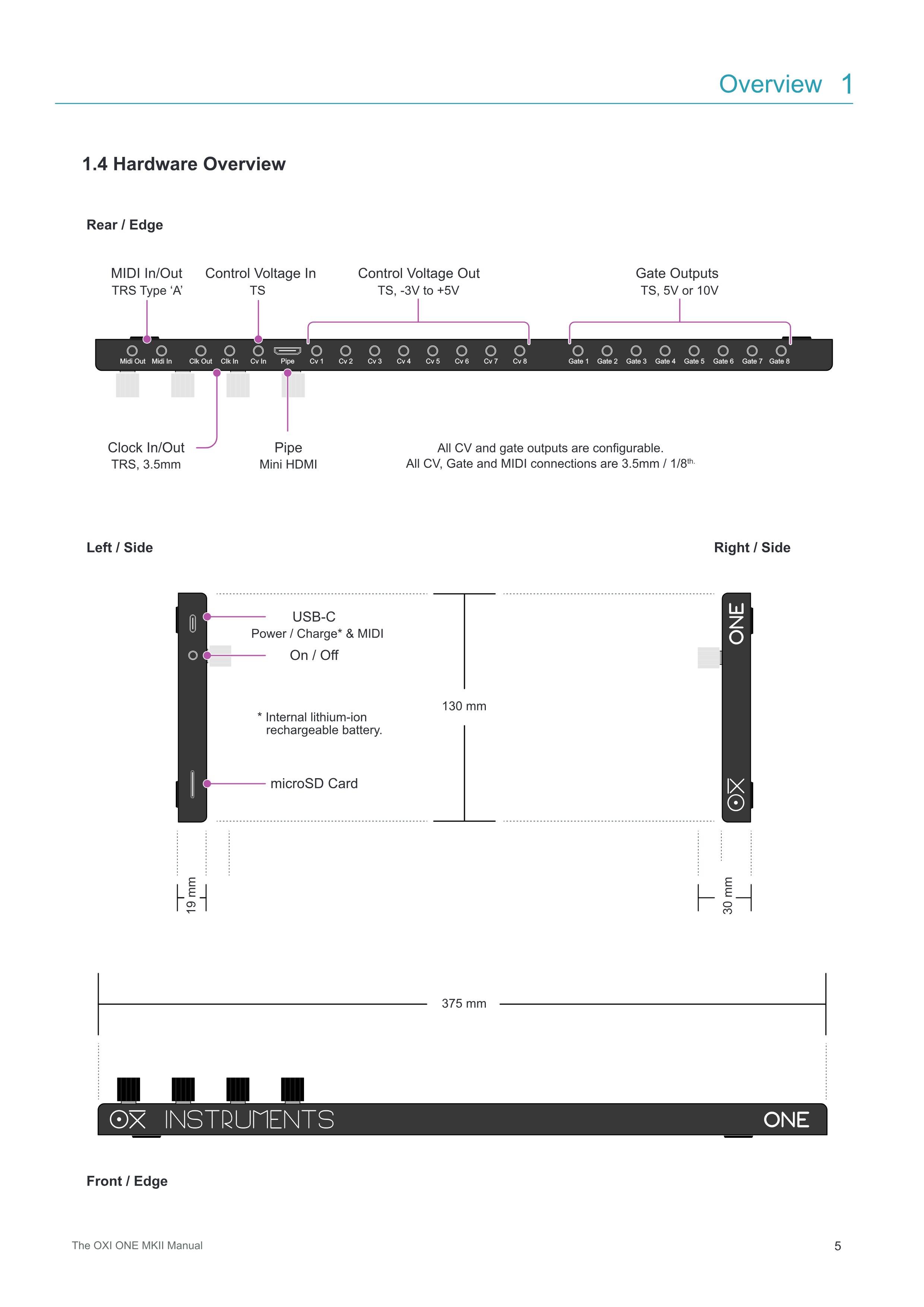 Page 13: Page 13