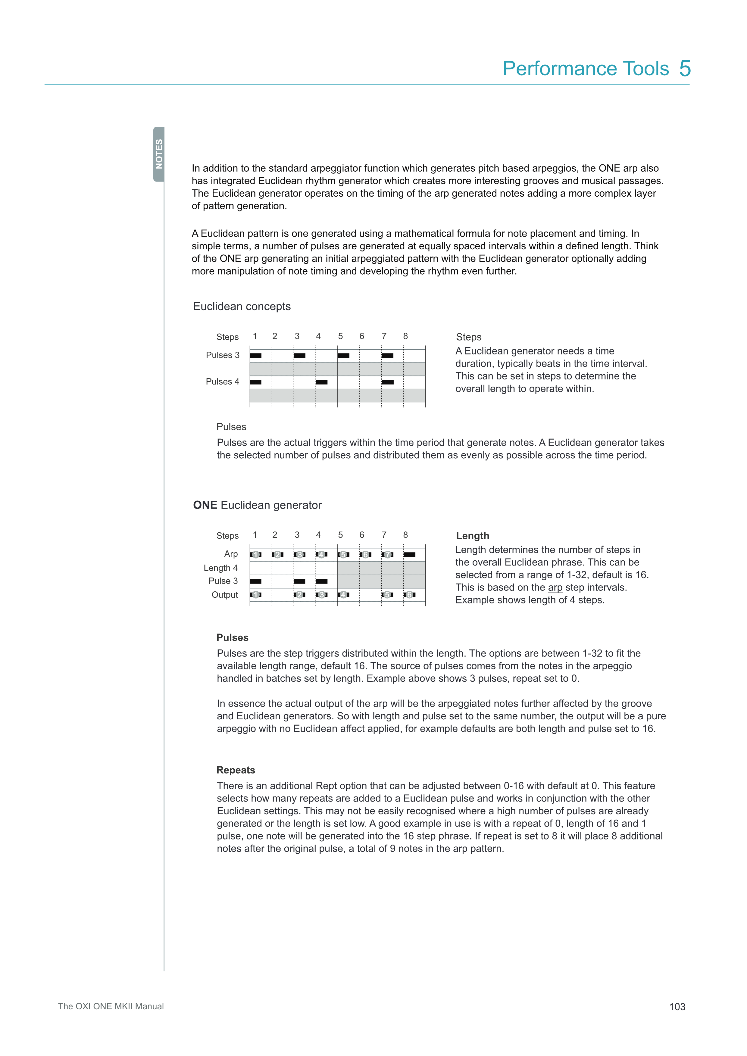 Page 111: Page 111